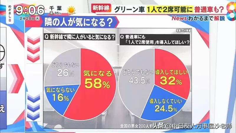 日本新干线给两张票是什么意思,日本新干线一等座