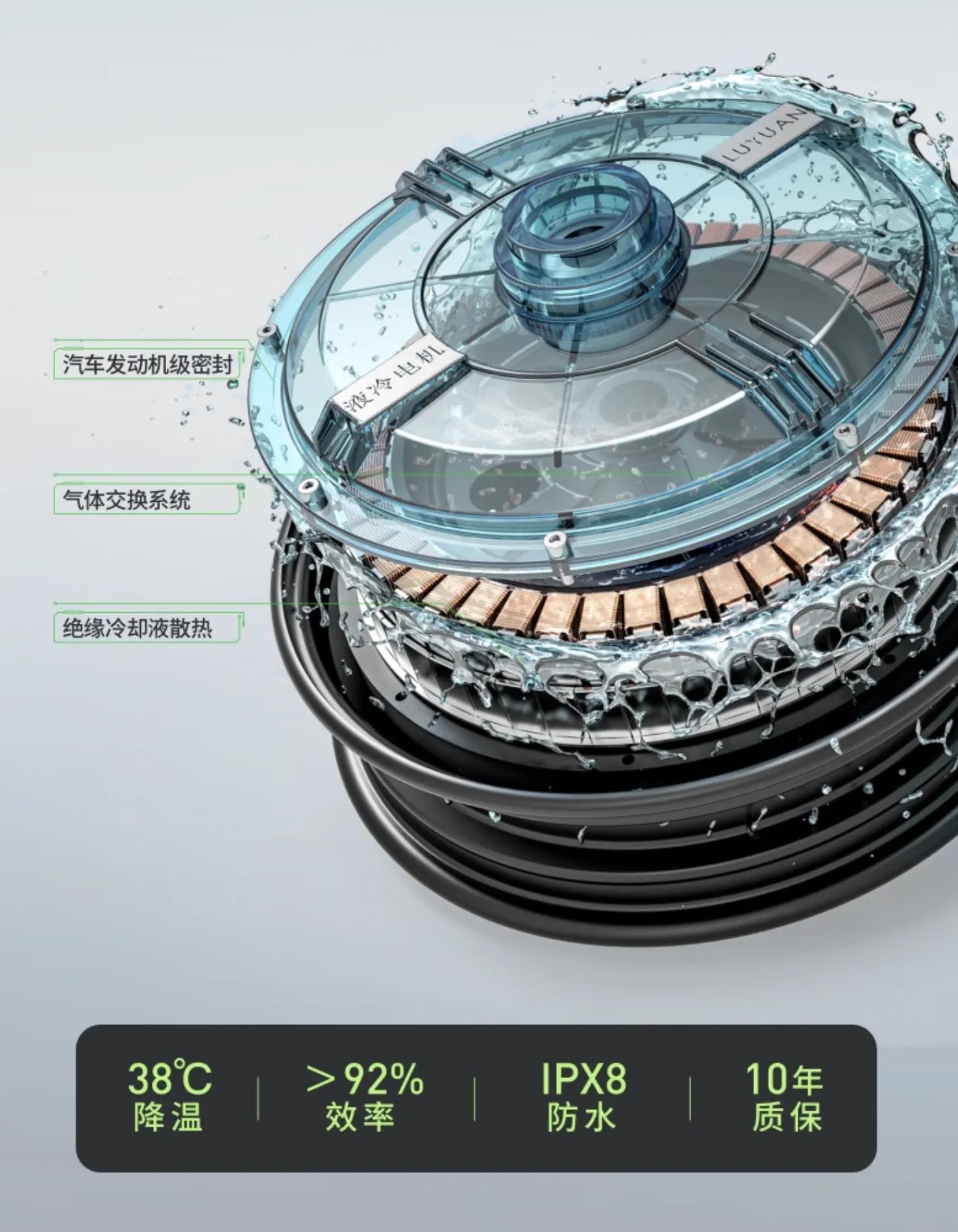 绿源2000-3000性价比最高的电动车,绿源九号电动车