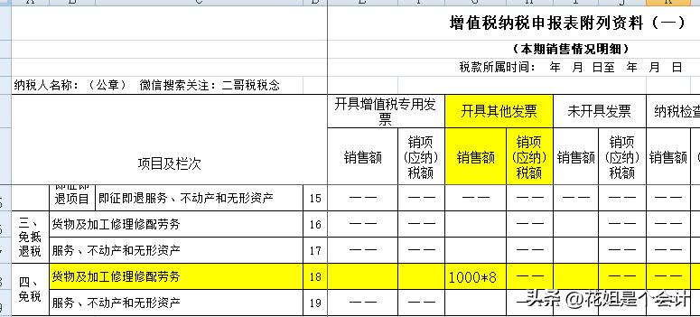 外贸企业出口退税如何填写附表二,一般纳税人出口退税申报表