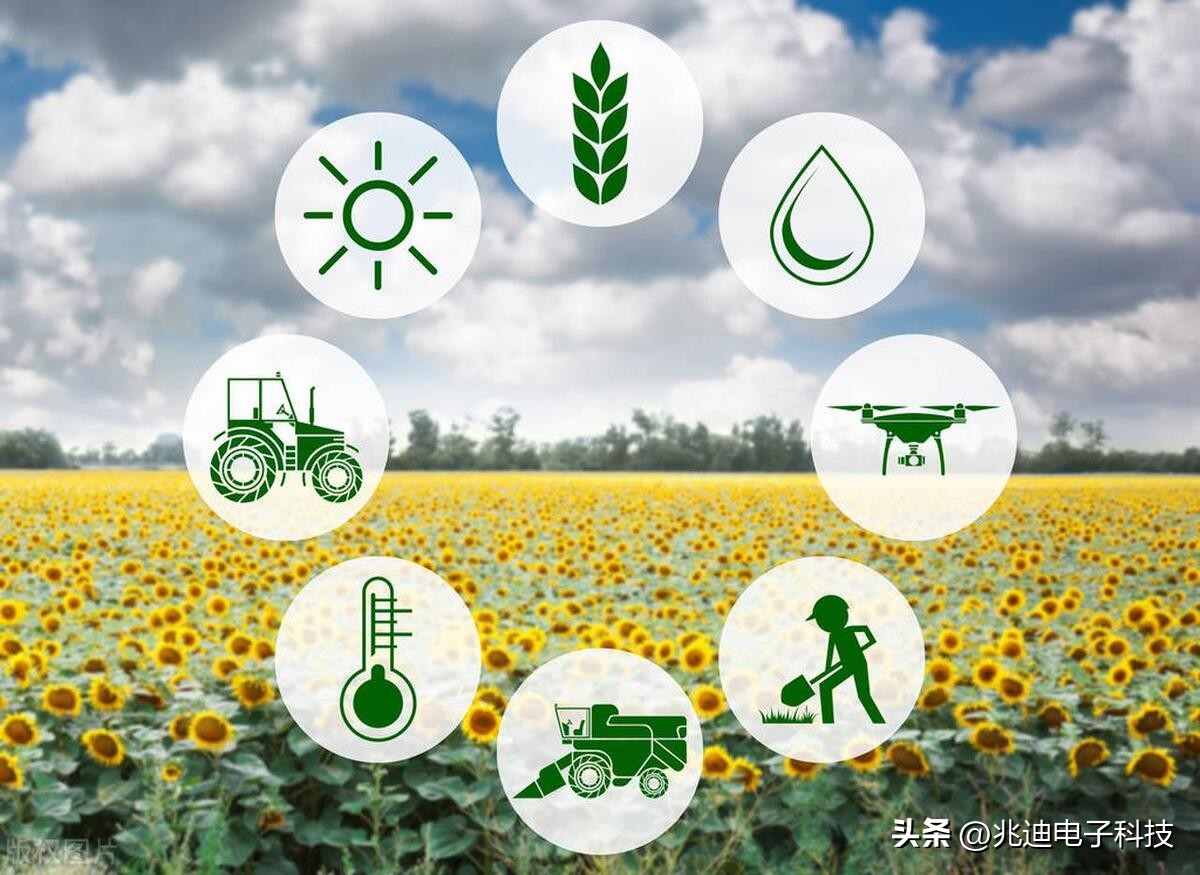 智慧农田智能化设备清单及价格,智慧农田灌溉系统