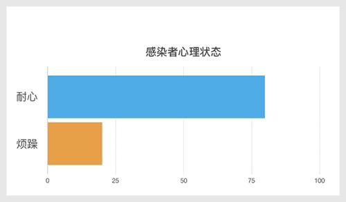 孙叔公科普｜手足菌（脚气）问题，为何有这么多偏方？