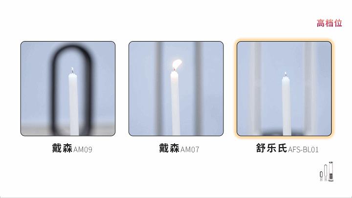 戴森无叶风扇最新款,戴森无叶风扇和普通风扇的区别