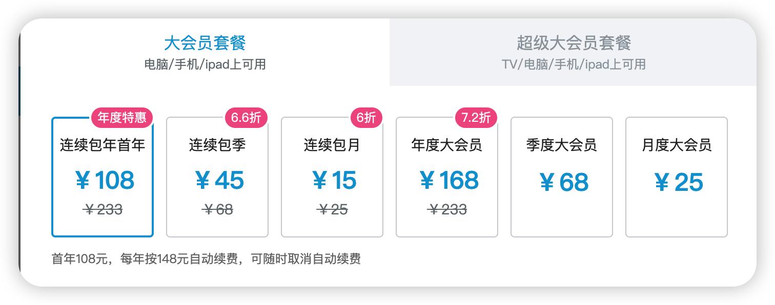 2022骞村害鎶ュ垔璁㈤槄,骞村害璁㈤槄app