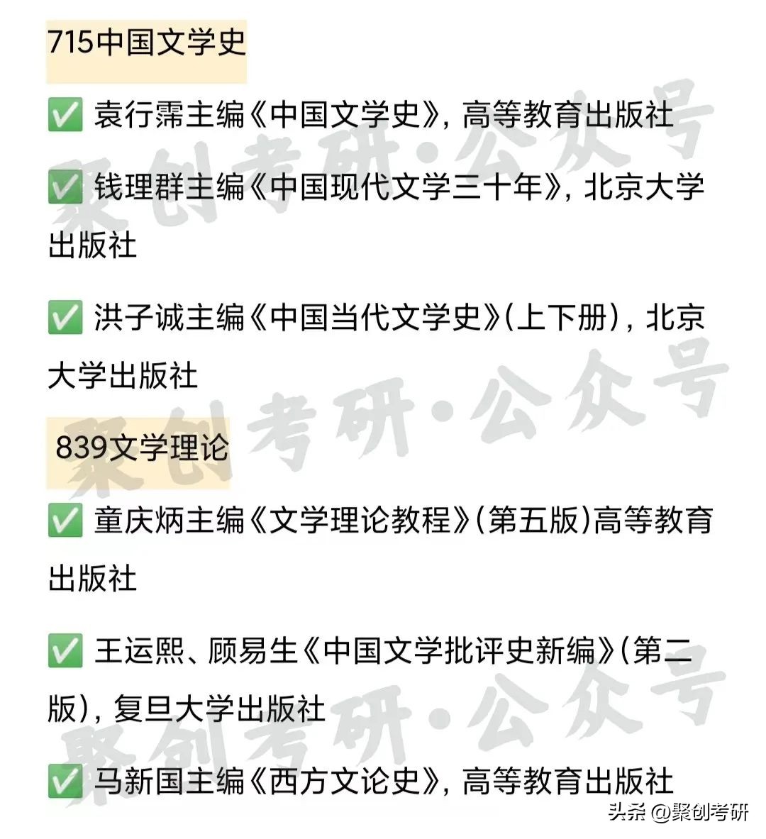 中国古代文学考研难度排行榜,东北师范大学中国古代文学考研