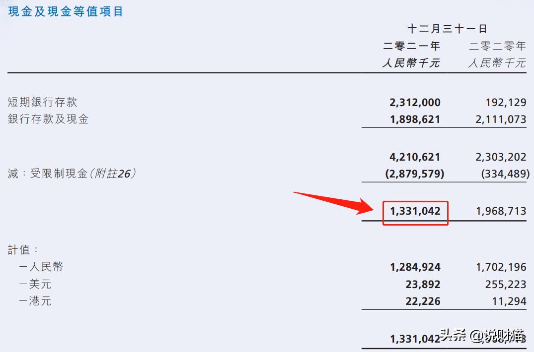 广州顶豪开发商突然闪崩，老中医搞地产，如今一毛不值