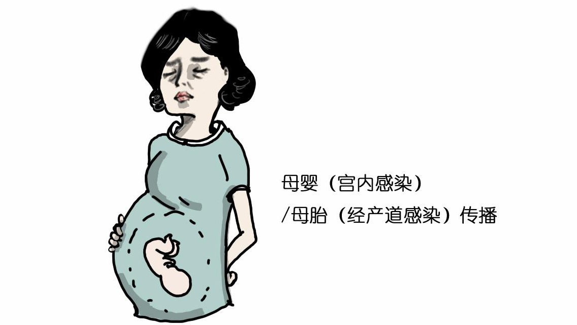 怎么知道自己上火了都有哪些症状,以为是上火其实是癌症