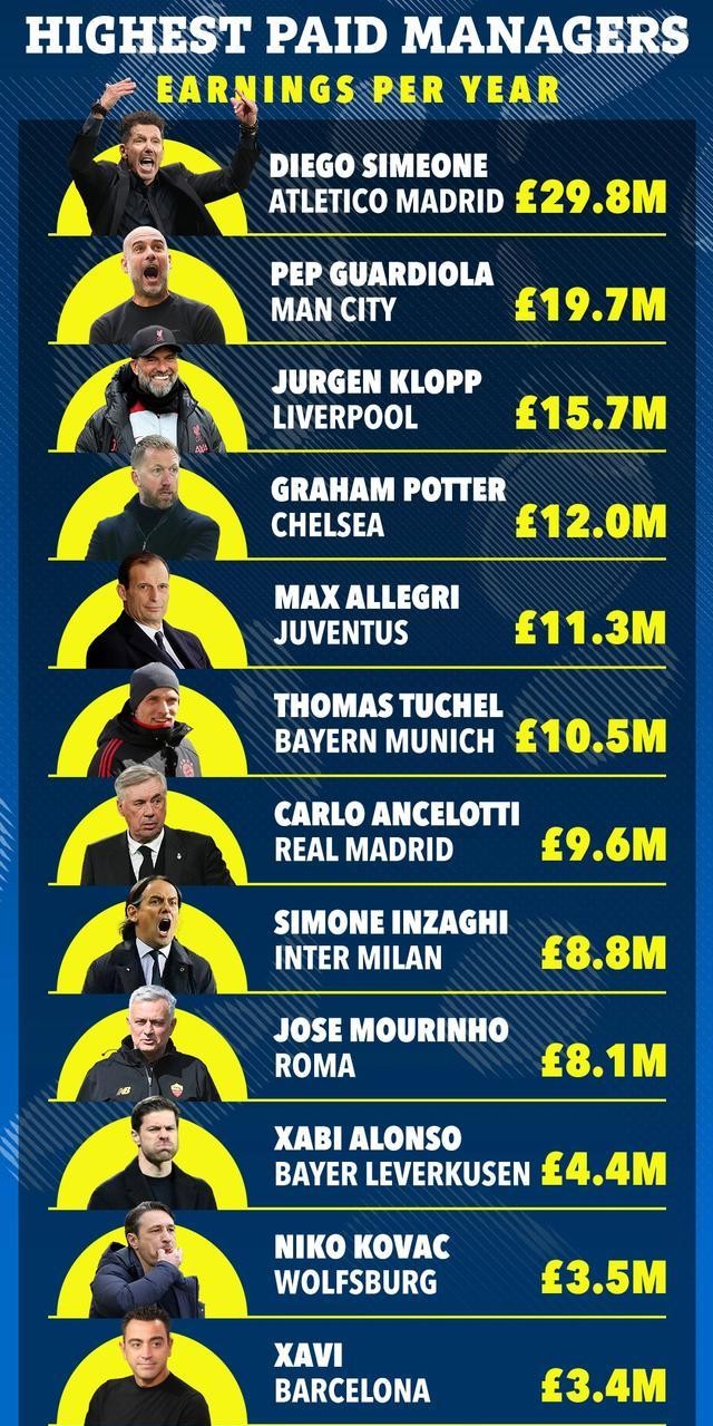 中国足球队输得最惨的一次,中国足球怎么走出最尴尬的境地