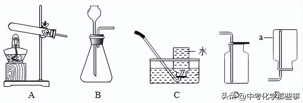 天津市部分区九年级期末试卷化学,天津九年级期末考试化学知识点