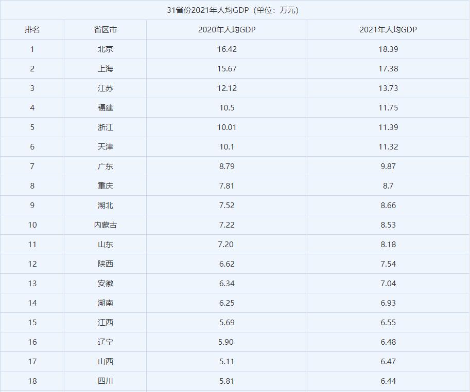 山城重庆32年城市发展全记录,重庆就是一个飞速发展的历史之城