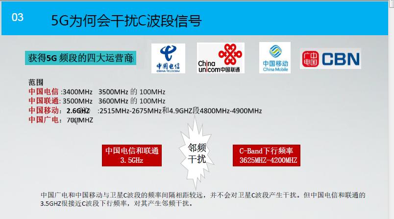 卫星大锅怎么抗5g干扰,卫星锅抗5g干扰方法