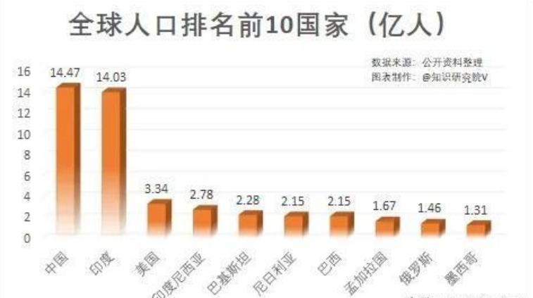 日本人口老龄化对我们的启示,简述我国人口老龄化的策略