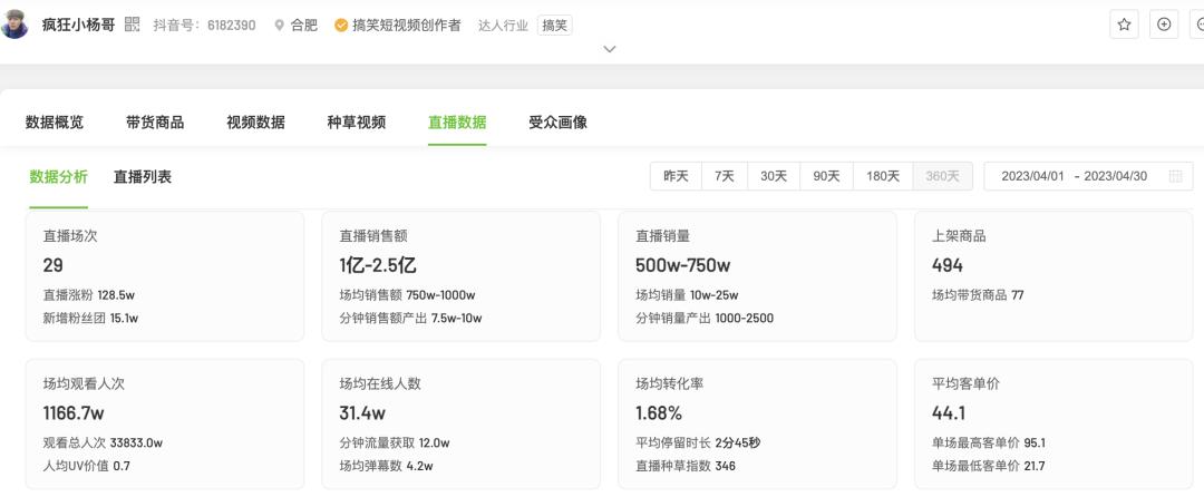 薇娅不在淘宝了么,在淘宝上怎么找薇娅