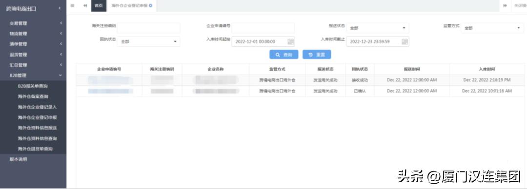 跨境电商保税仓操作模式,跨境电商企业海外仓备案流程