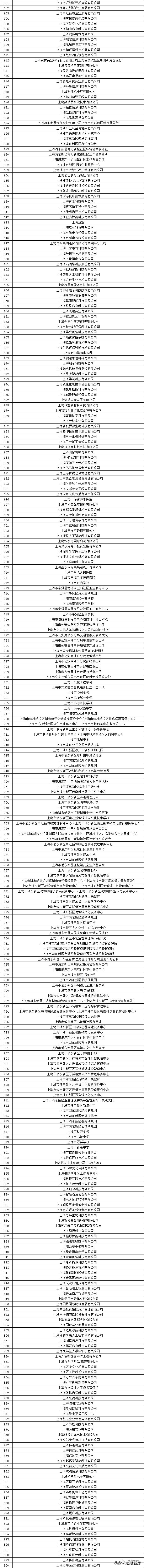 临港3.1人才限购吗,临港市人才限购