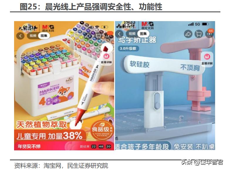 晨光文具为什么要改为晨光股份,从传统企业向智能化转型