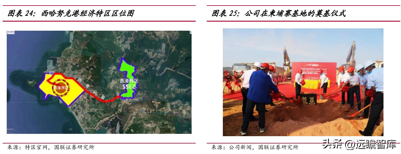 通用轮胎股份前景,通用轮胎股份有限公司排名