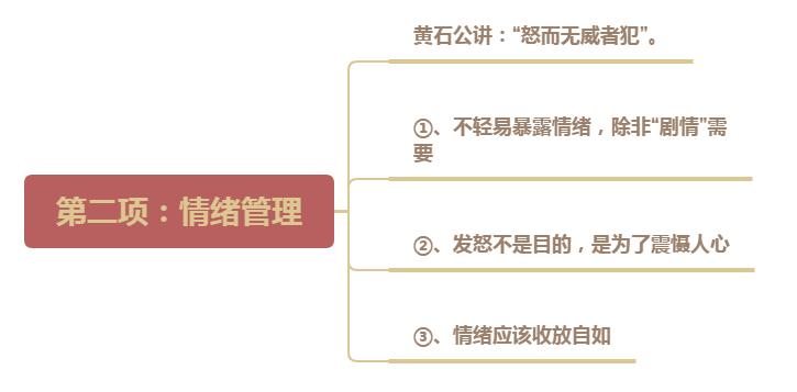 如何管理本事不大还不听话的下属,下属不服管心态如何调整