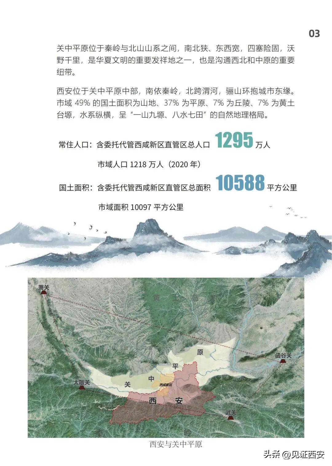 2022-2035西安国土空间规划,西安国土规划2020-2035主城区范围