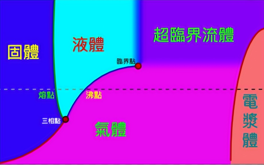 量子光子怎么形成的,光子的本质是什么