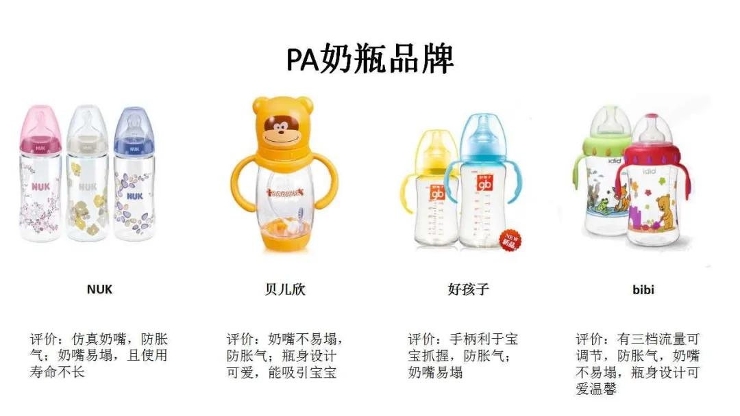 玻璃，PP，PA，PPSU，PES，硅胶奶瓶材质大对比