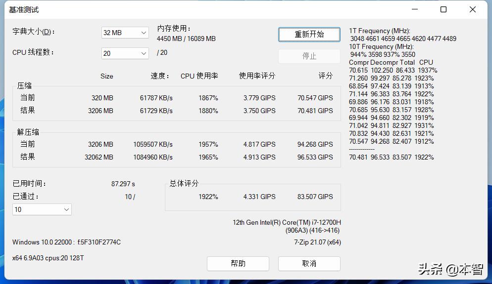 雷神911mti7-12700h,雷神911mt游戏测试2023