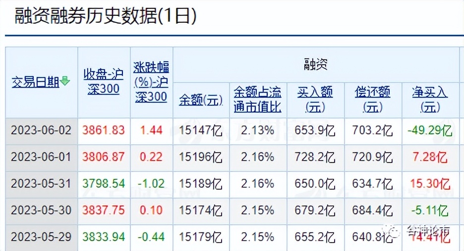 a股股民的知识储备,a股值得终身持有的股票的逻辑