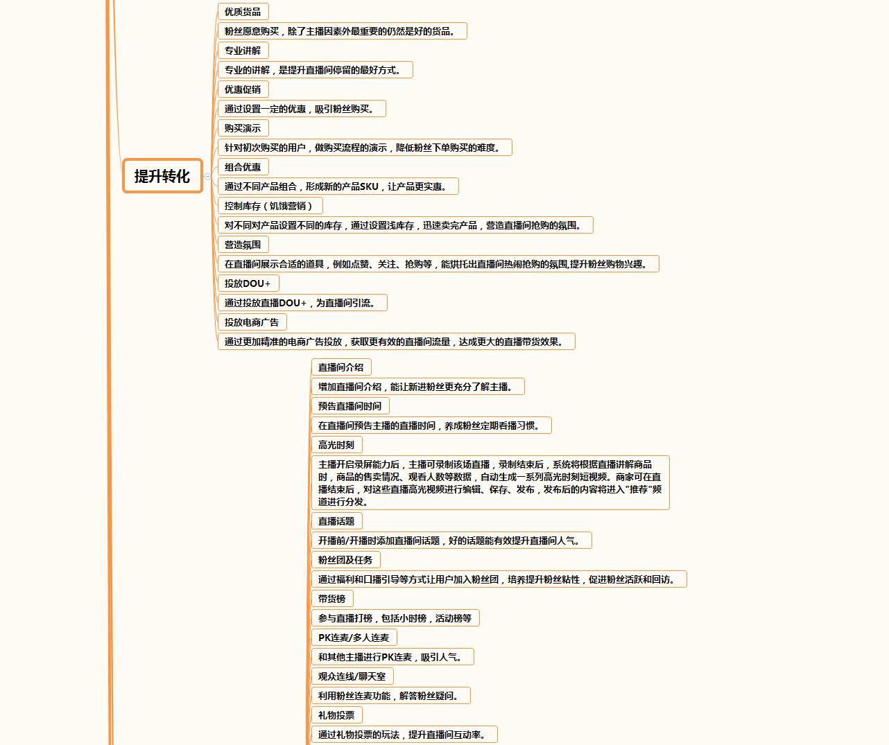 抖音直播带货玩法,抖音直播带货服装教程详细步骤