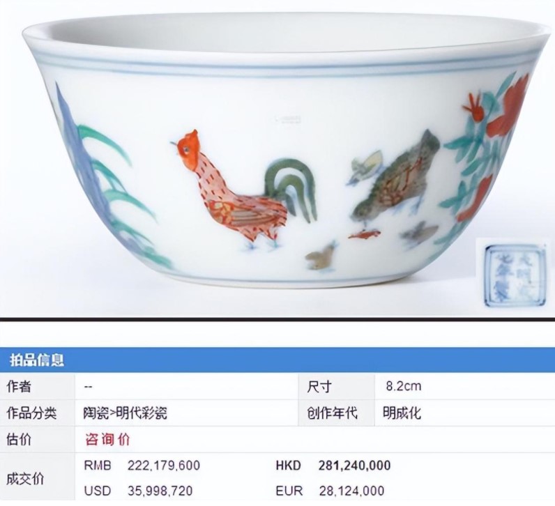 刘益谦为何卖藏品,刘益谦28亿喝茶图片