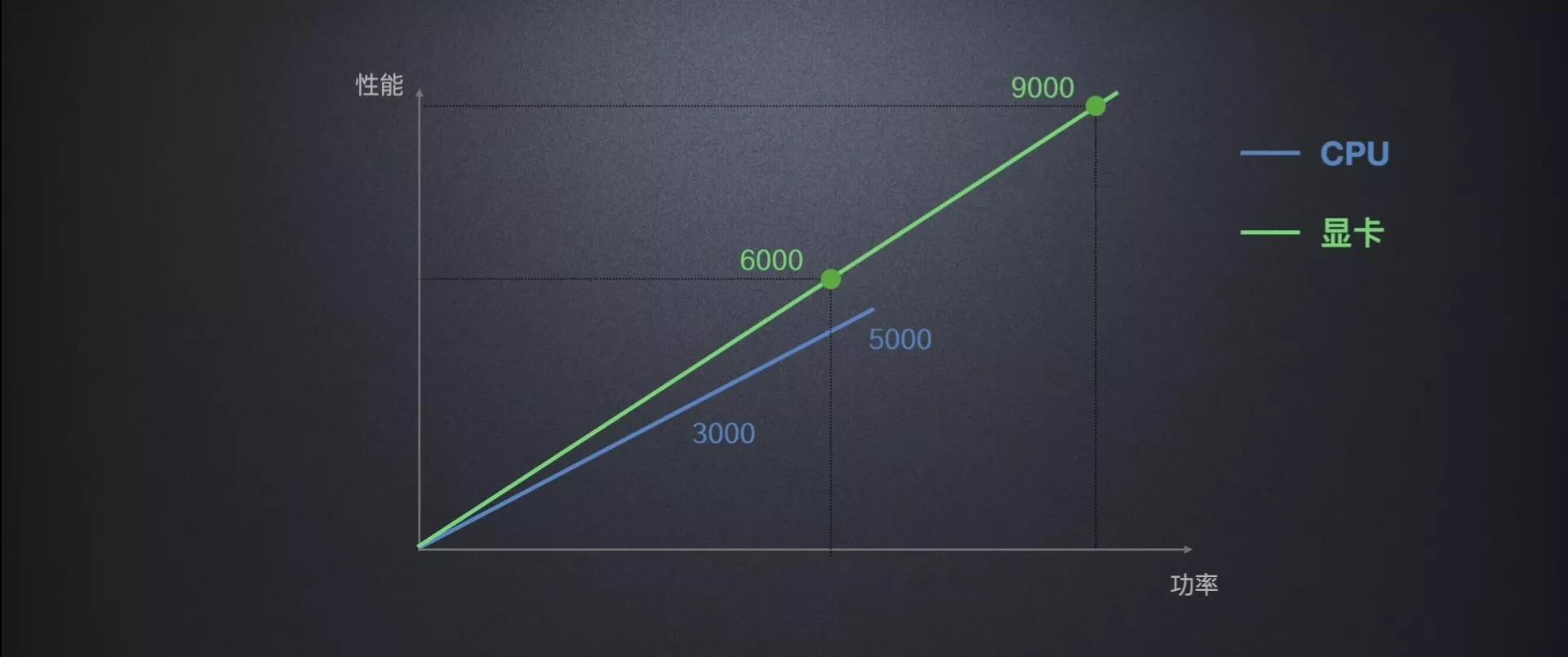 什么样的笔记本值得买,什么样品牌的笔记本电脑好