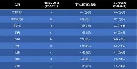 印度为啥有仿制权,印度为何可以随意仿制药