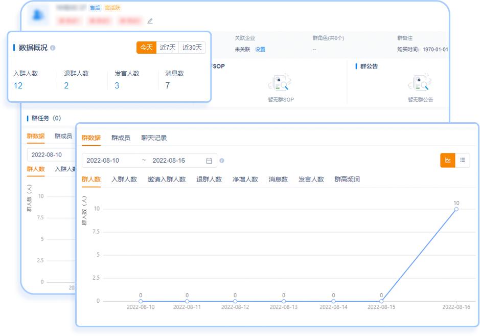 灏橀攱淇℃伅浼佷笟寰俊绠＄悊绯荤粺,灏橀攱鏁版嵁