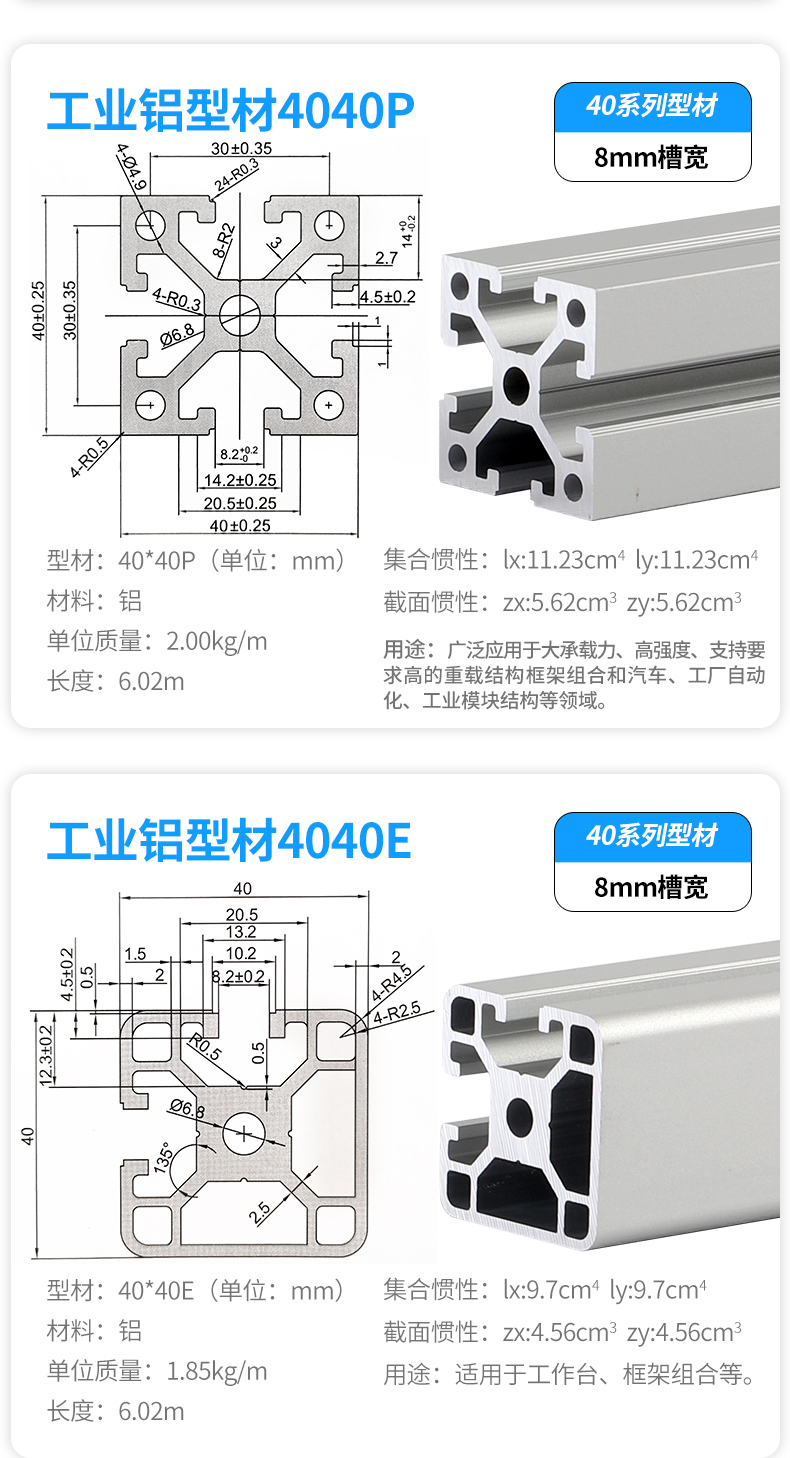 工业铝型材型号图片,40x40工业铝型材