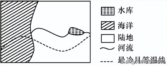 2020天津市十二校联考地理卷子,天津市2020-2021高二地理期末考试卷