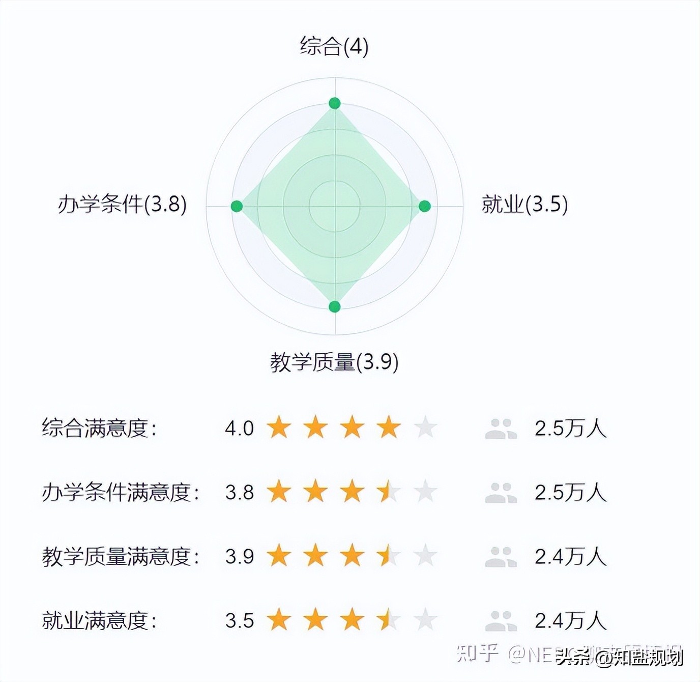 新闻传播学专业就业前景如何,新闻传播学专业毕业工作好找吗