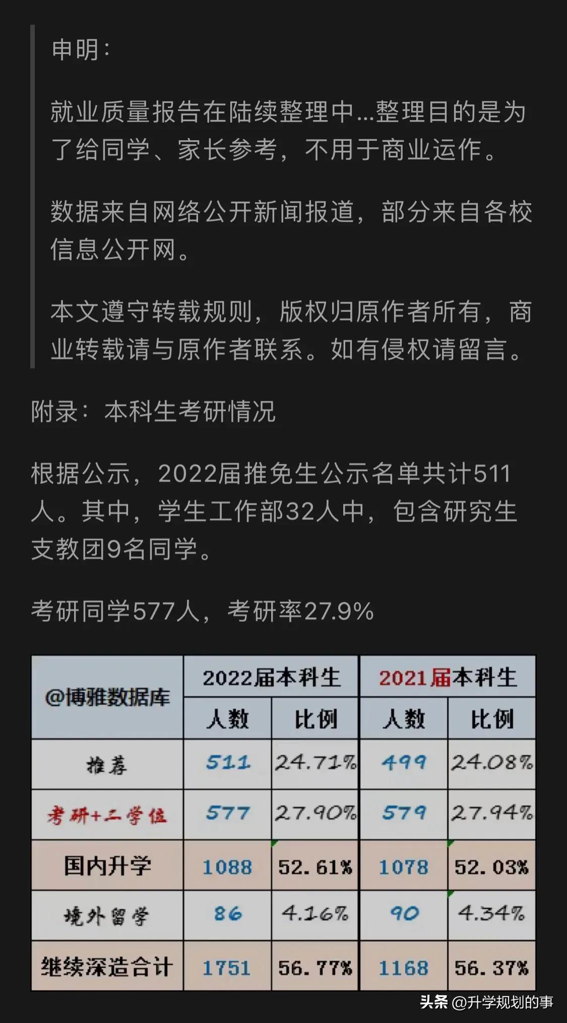 中国地质大学毕业就业情况,中国地质大学北京地质学就业