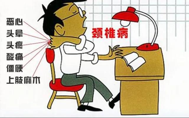 董氏针灸治疗颈椎病的疗效,颈椎病针灸疗效