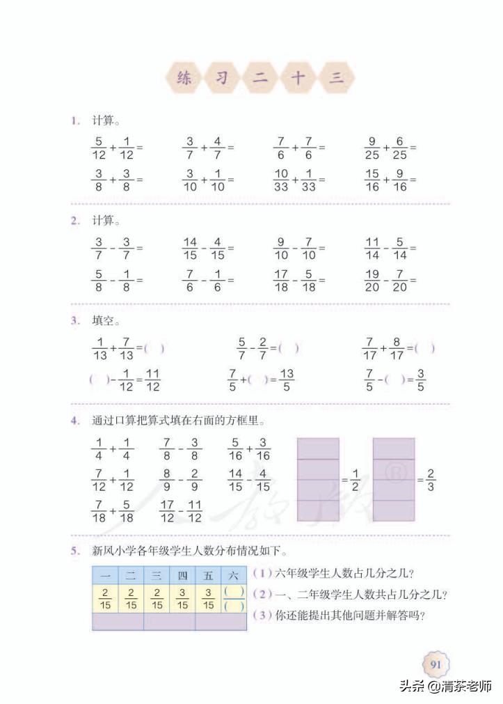 2022五年级数学下册电子版pdf,人教版五年级数学下册家长必看