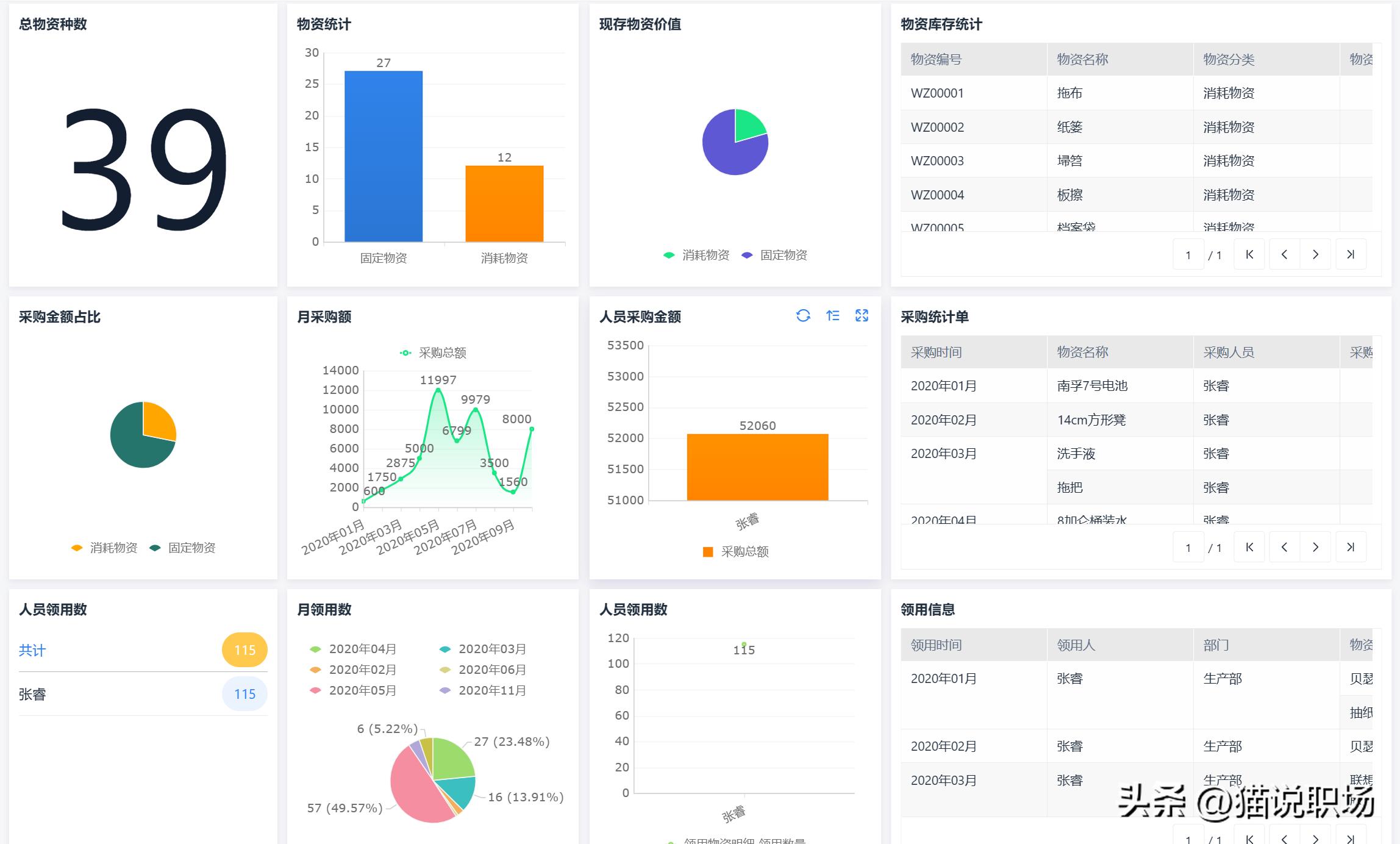 行政是个好工作么,行政做的累不累