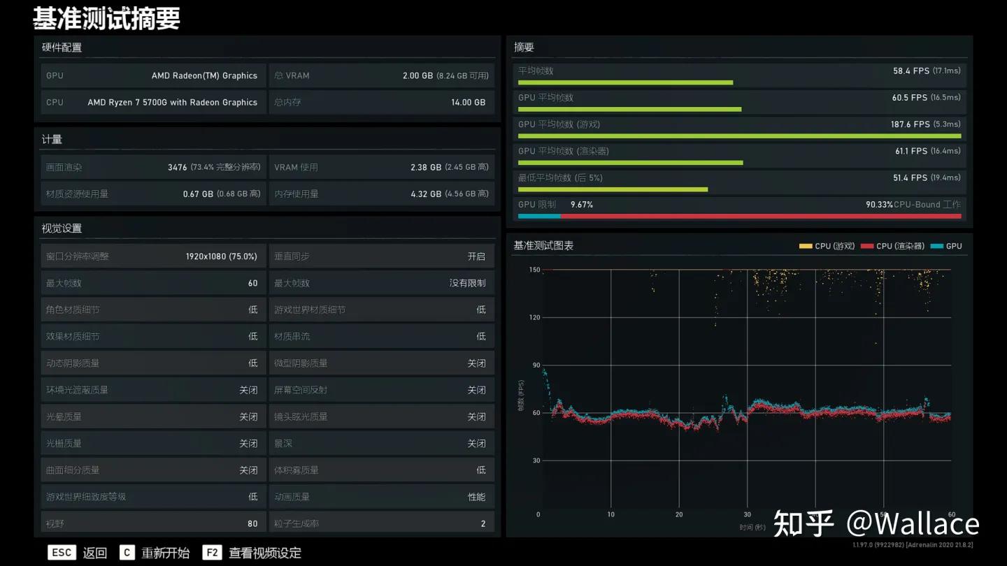 台式机amd最强的核显,amdr75700u核显相当于什么显卡