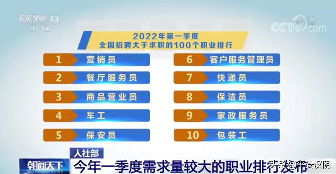 西安市内公交出行最新通知,今日西安出行最新通知