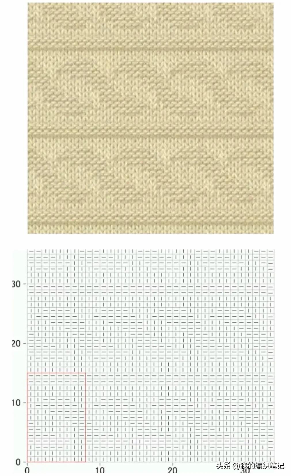 非常实用的棒针编织花样图解图片,编织棒针花样全教程