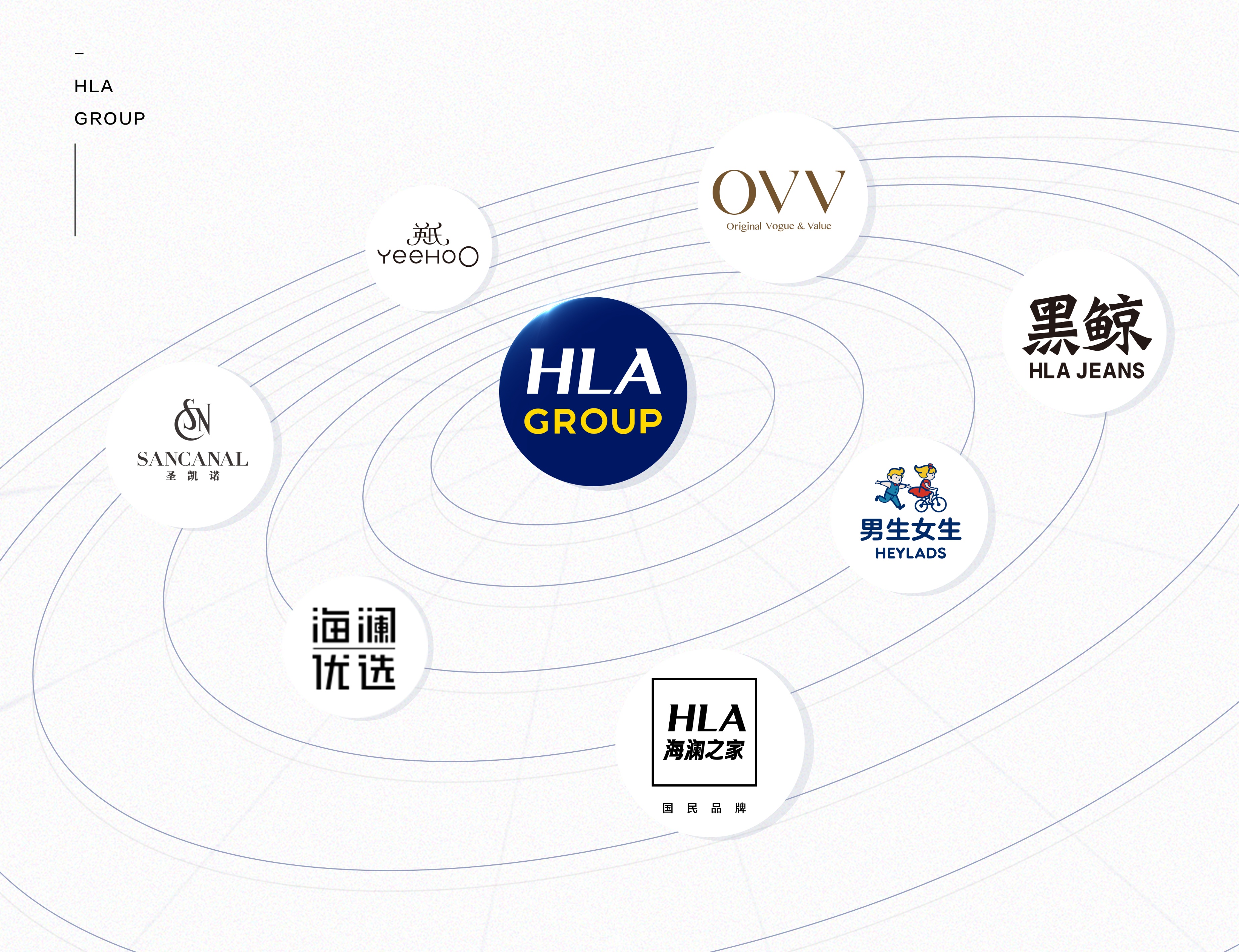 海澜之家2018到2020年财报分析,海澜之家半年报什么时候发