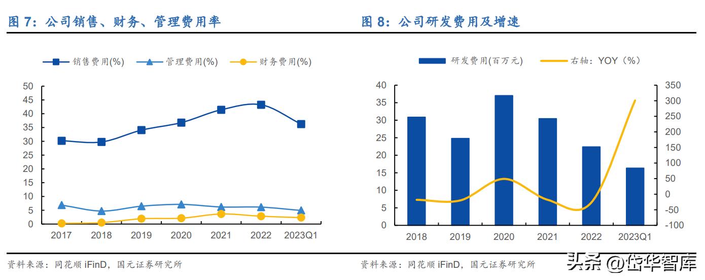 苗药发展大会贵州百灵,贵州百灵第一届苗药发展大会