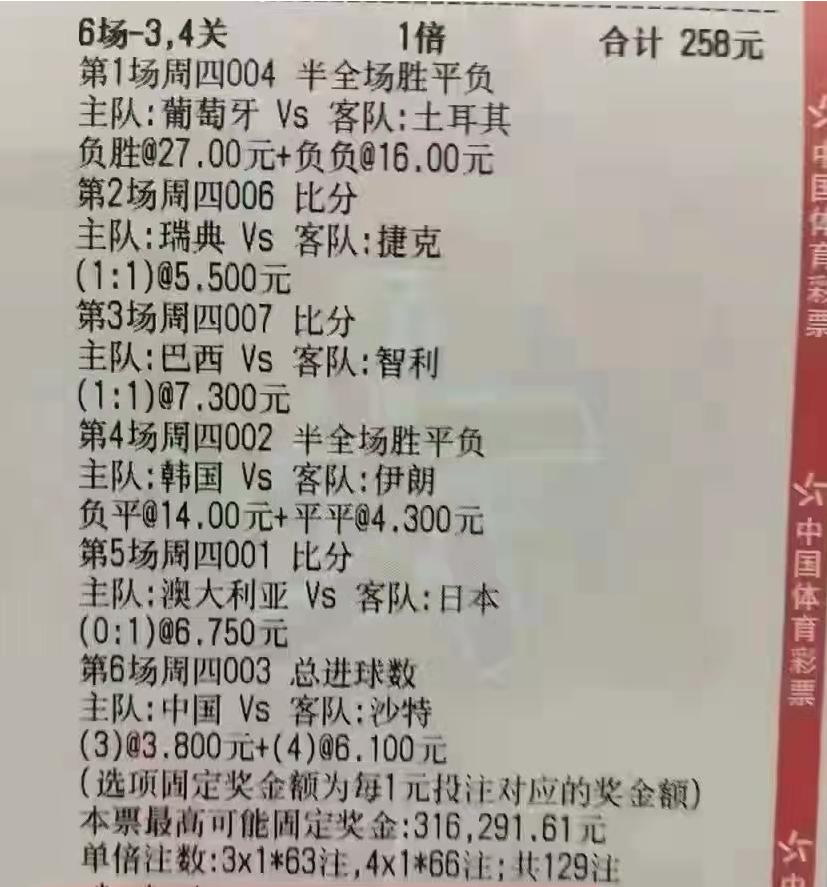 今日竞彩足球比分预测世预赛,今日竞彩串关组合推荐