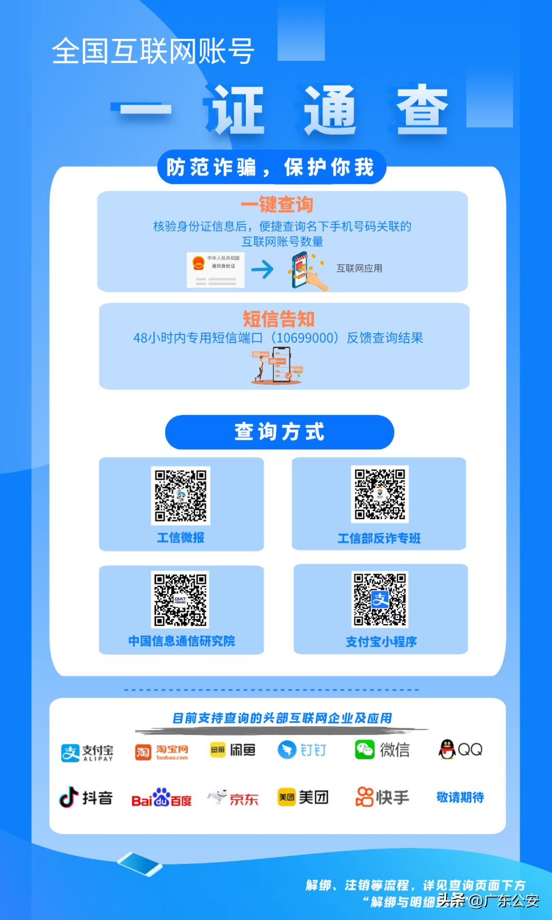 手机号码绑定多个账号怎么查找,手机号码关联互联网账号可查询