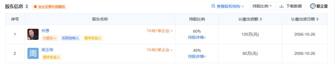 剑南春被强执18.6亿,剑南春及其董事长被强执