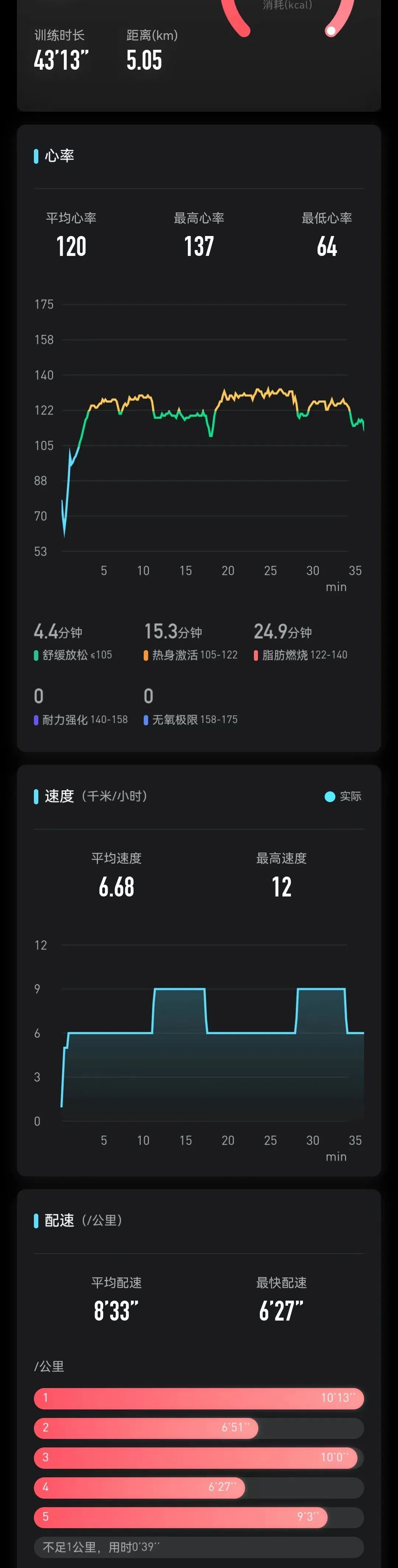 麦瑞克幻影x7噪音,麦瑞克幻影X7