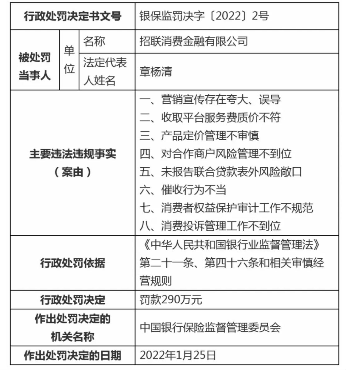 消费金融爆发的后果,消费金融业务的年化坏账率