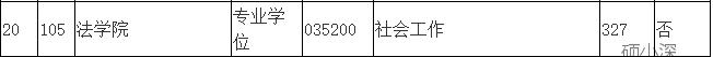 深大法律考研,深大考研全日制公共管理