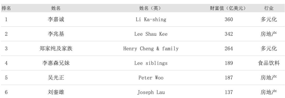 蓝琼缨因为什么去世,赌王二太蓝琼缨传奇的一生